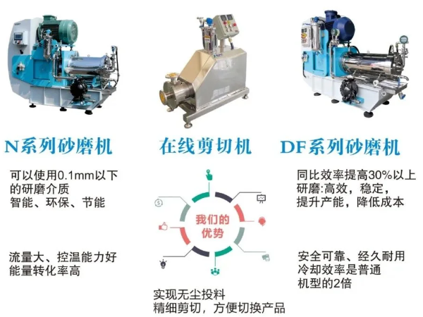 ACE農藥設備利器