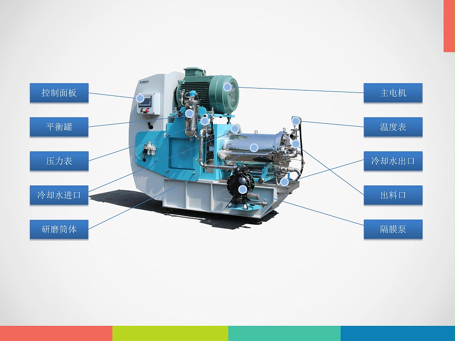 N系列納米砂磨機結構圖